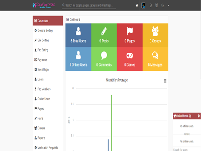 Veloxn Exam Quiz Software